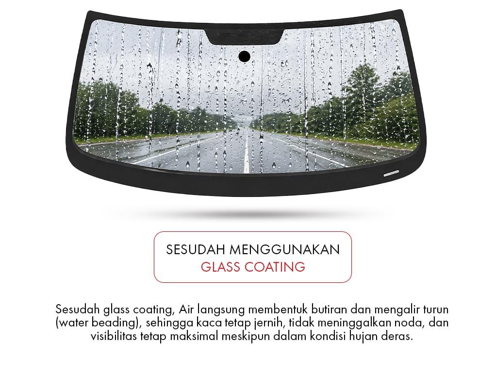 glass coating